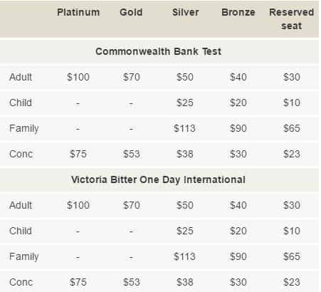 gabba pricing