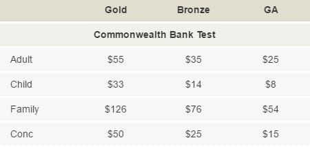 hobart pricing