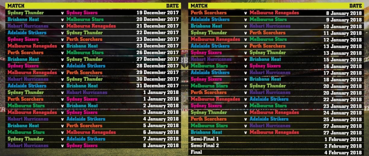 2017-18 BBL fixture