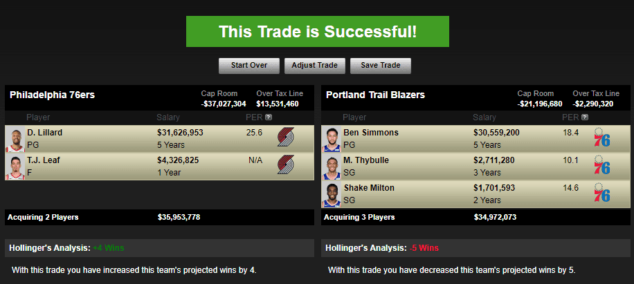 Simmons-Lillard-trade