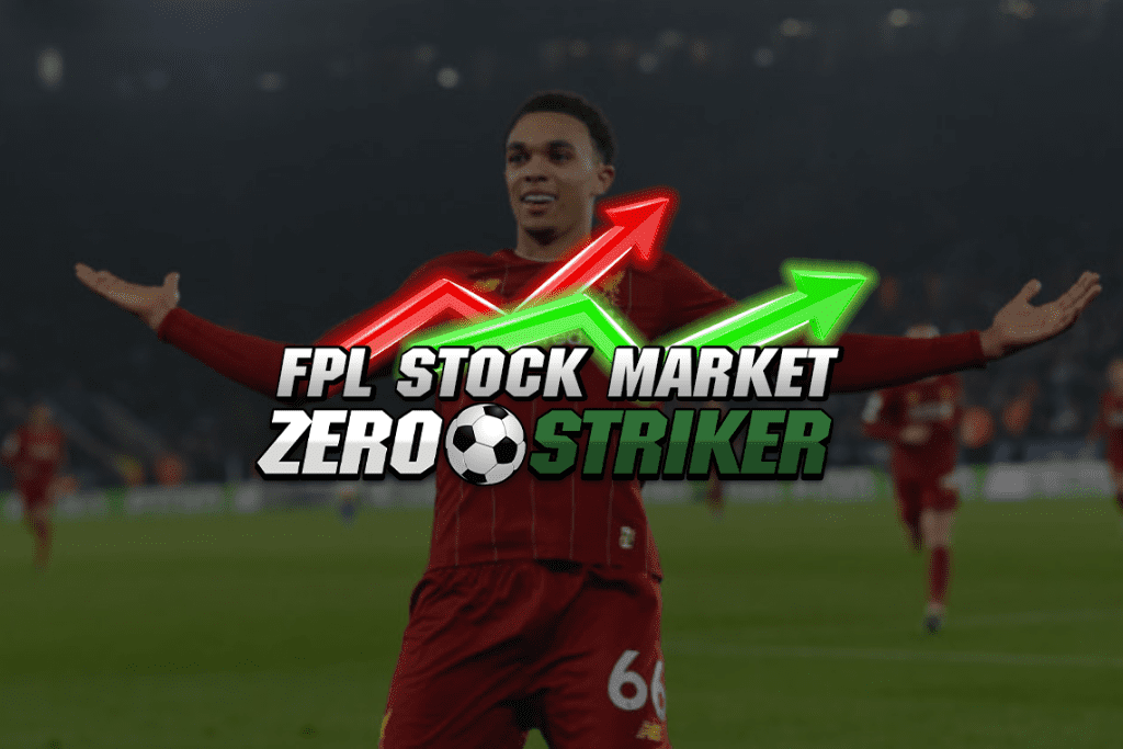 FPL STOCK MARKET